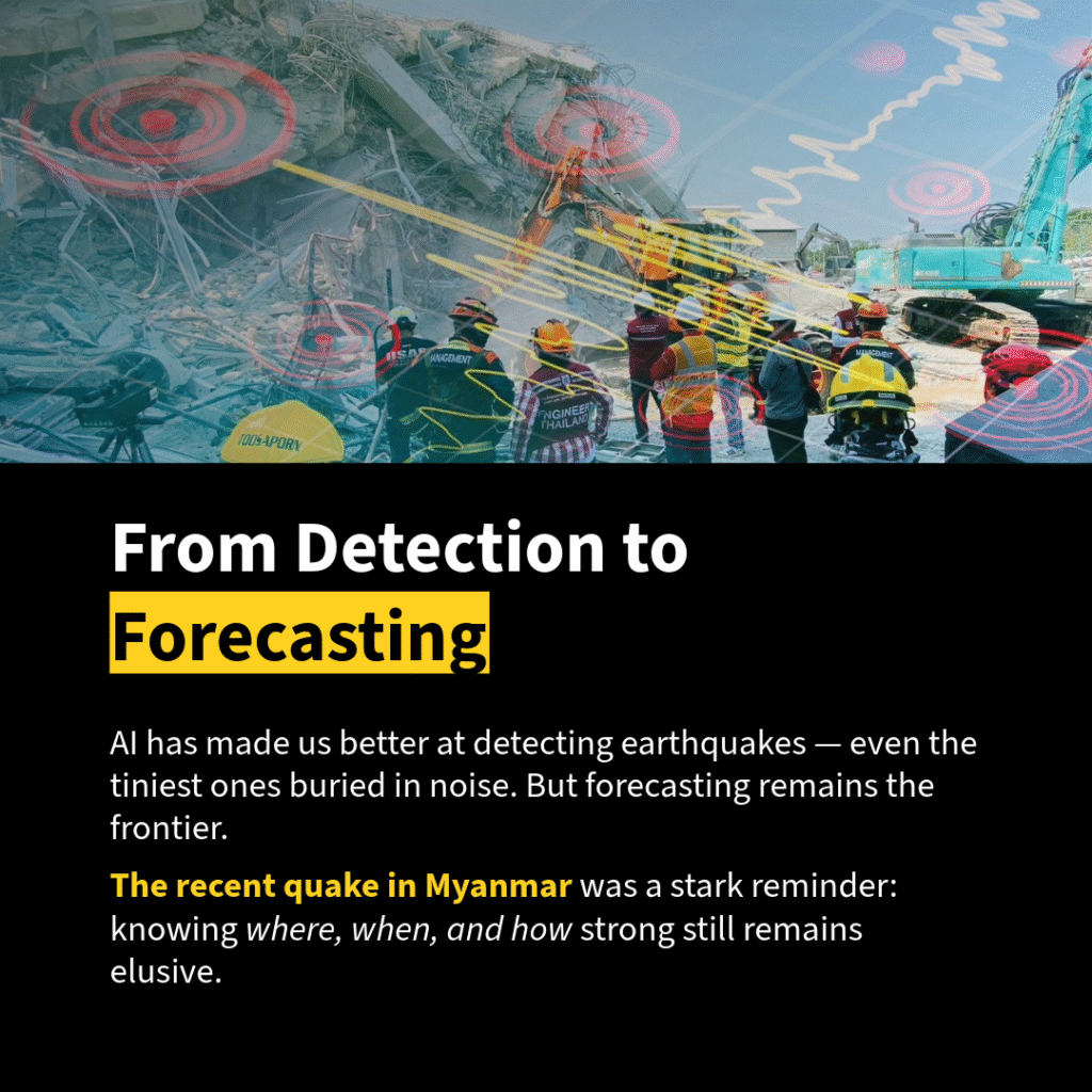 Can Technology Outpace the Shaking-4