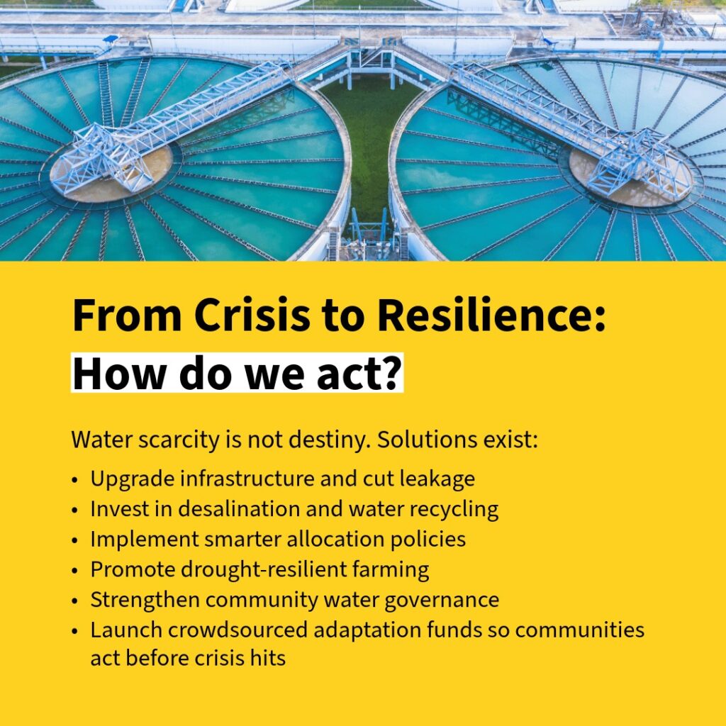 Shaping Water Resilience-4